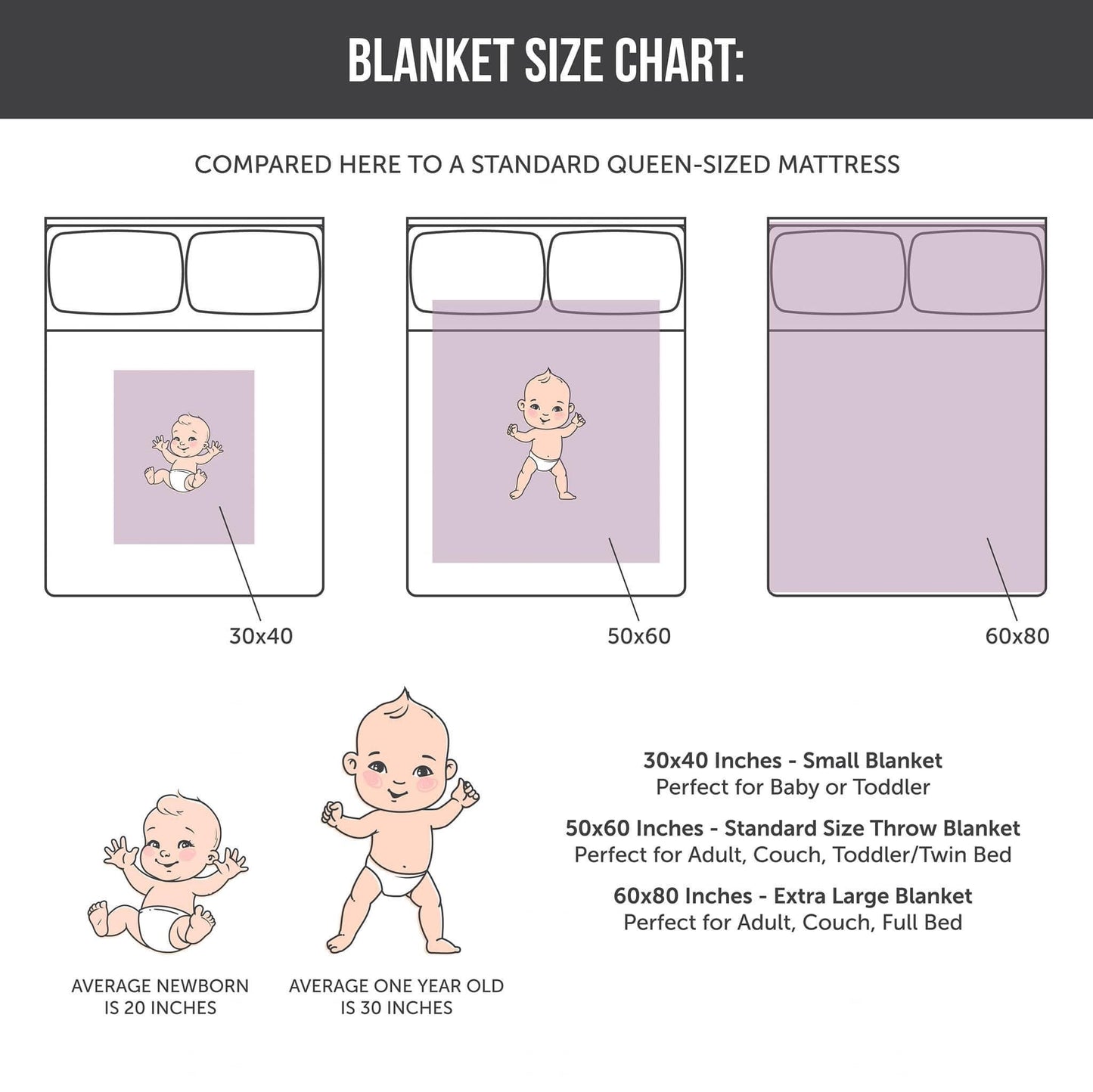 Custom name blanket