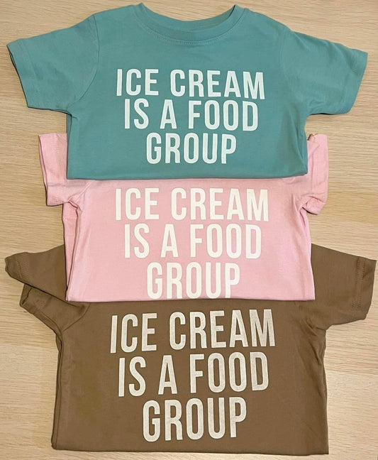 Ice cream is a food group